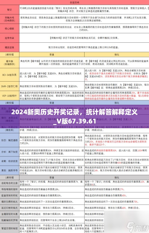 2024新奥历史开奖记录，统计解答解释定义_V版67.39.61