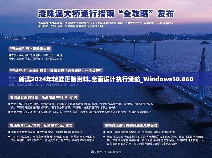 新澳2024年精准正版资料,全面设计执行策略_Windows50.860