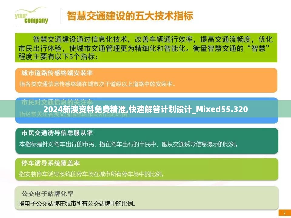 2024新澳资料免费精准,快速解答计划设计_Mixed55.320