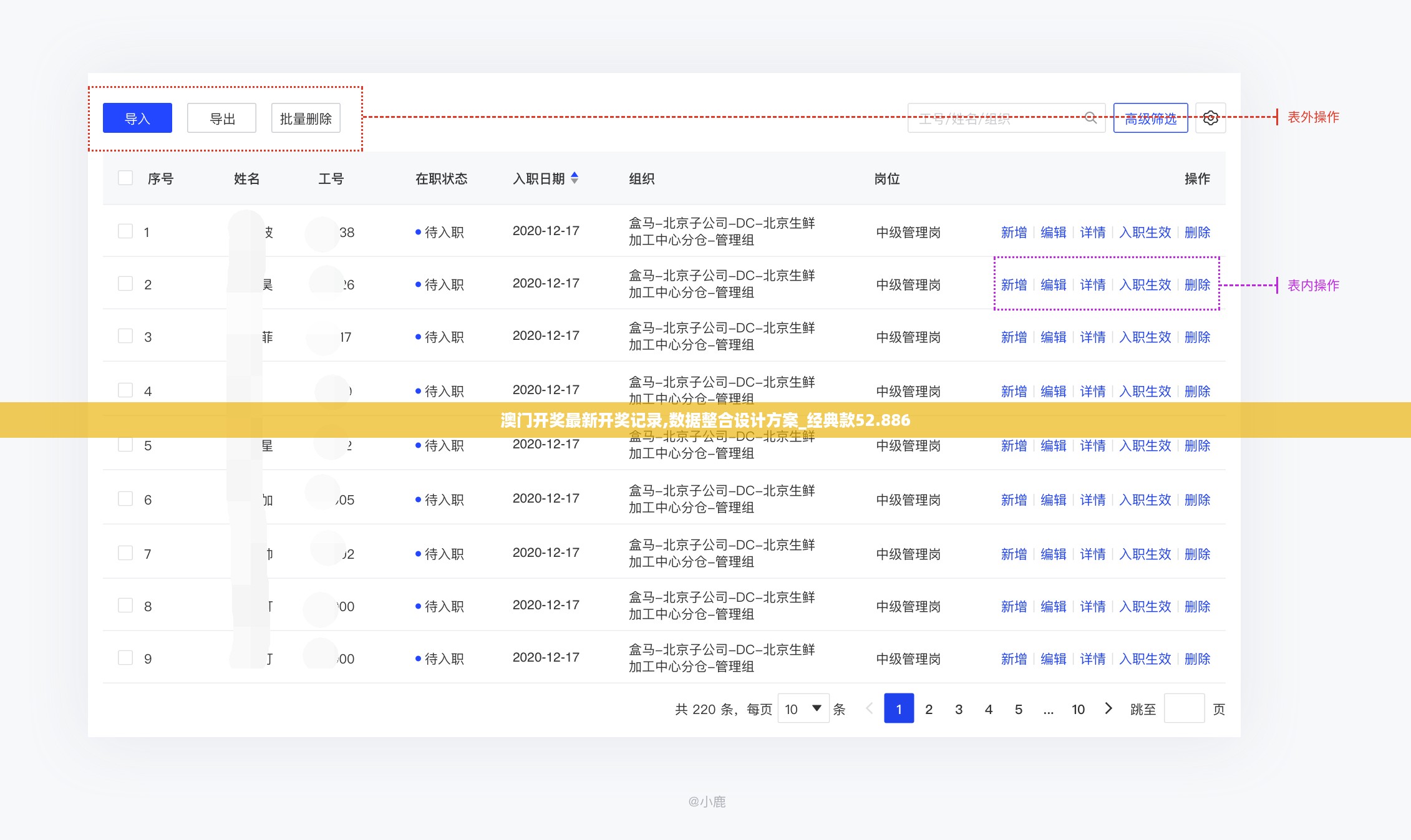 澳门开奖最新开奖记录,数据整合设计方案_经典款52.886