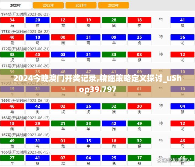 2024今晚澳门开奖记录,精细策略定义探讨_uShop39.797