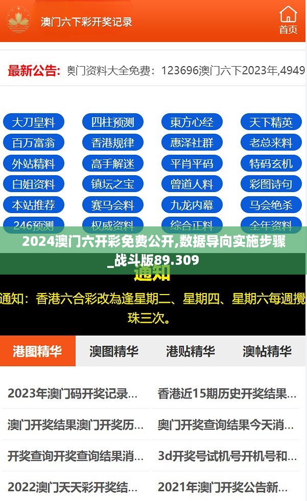 2024澳门六开彩免费公开,数据导向实施步骤_战斗版89.309