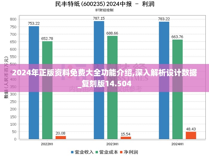 2024年正版资料免费大全功能介绍,深入解析设计数据_复刻版14.504