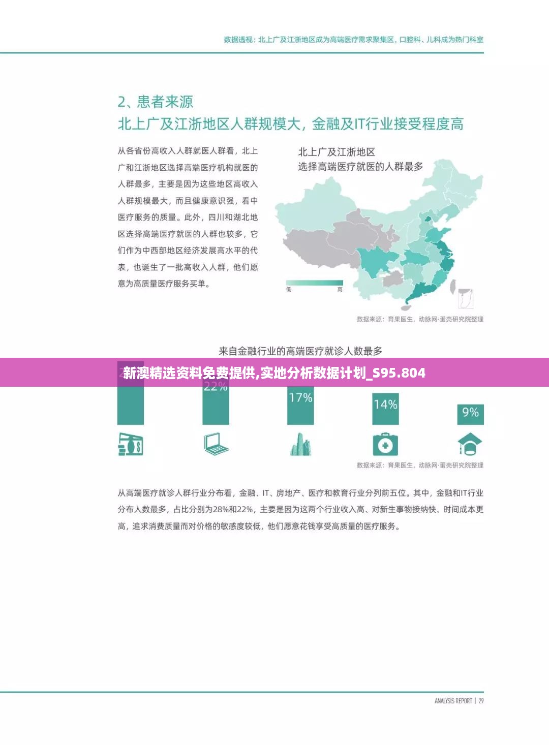 新澳精选资料免费提供,实地分析数据计划_S95.804