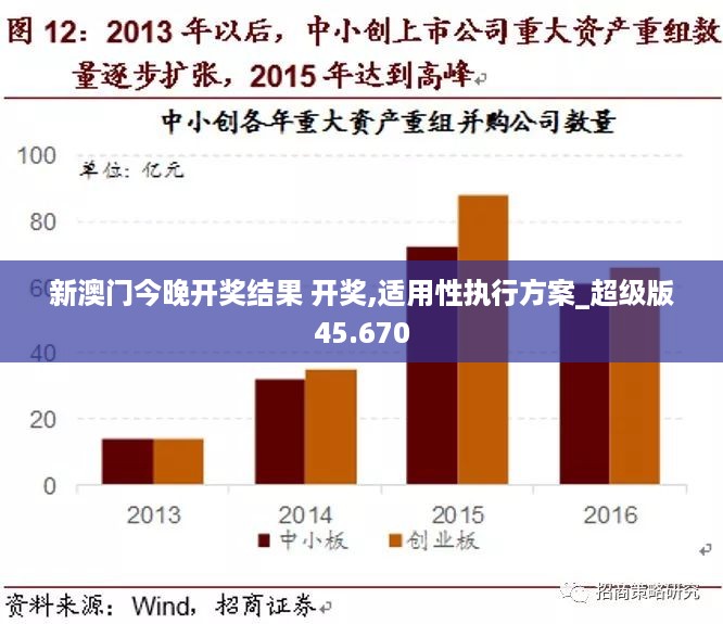 初告白 第11页