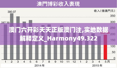 澳门六开彩天天正版澳门注,实地数据解释定义_Harmony49.322