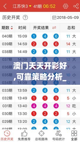 澳门天天开彩好,可靠策略分析_影像版17.528