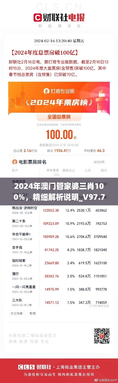 2024年澳门管家婆三肖100%，精细解析说明_V97.75.89