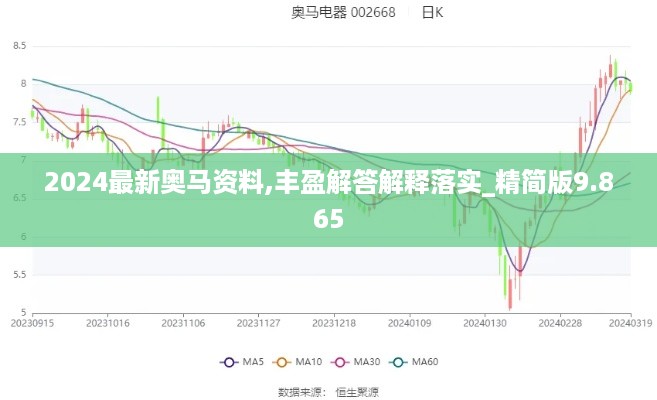 2024最新奥马资料,丰盈解答解释落实_精简版9.865