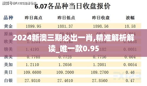 2024新澳三期必出一肖,精准解析解读_唯一款0.95