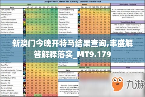 新澳门今晚开特马结果查询,丰盛解答解释落实_MT9.179