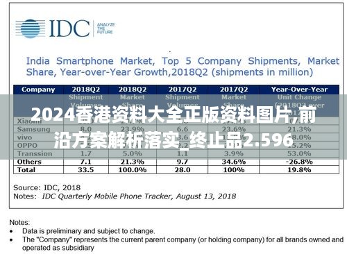 2024香港资料大全正版资料图片,前沿方案解析落实_终止品2.596