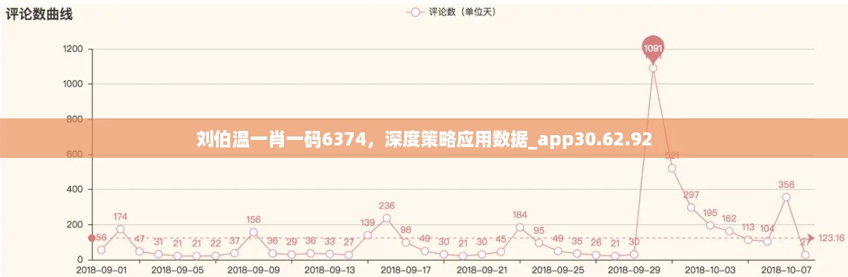 云烟 第11页