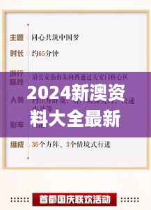 2024新澳资料大全最新版本亮点,及时解答解释规划_专心款3.739