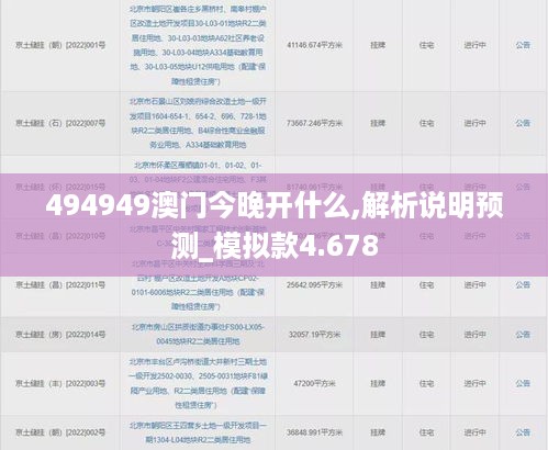 494949澳门今晚开什么,解析说明预测_模拟款4.678