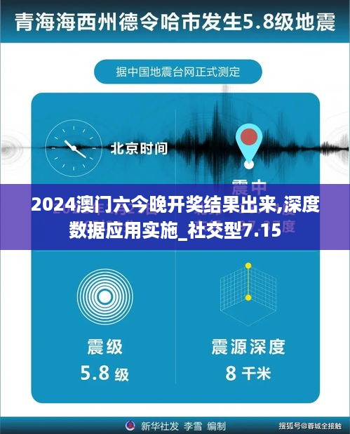 2024澳门六今晚开奖结果出来,深度数据应用实施_社交型7.15