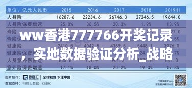 ww香港777766开奖记录，实地数据验证分析_战略版95.58.16