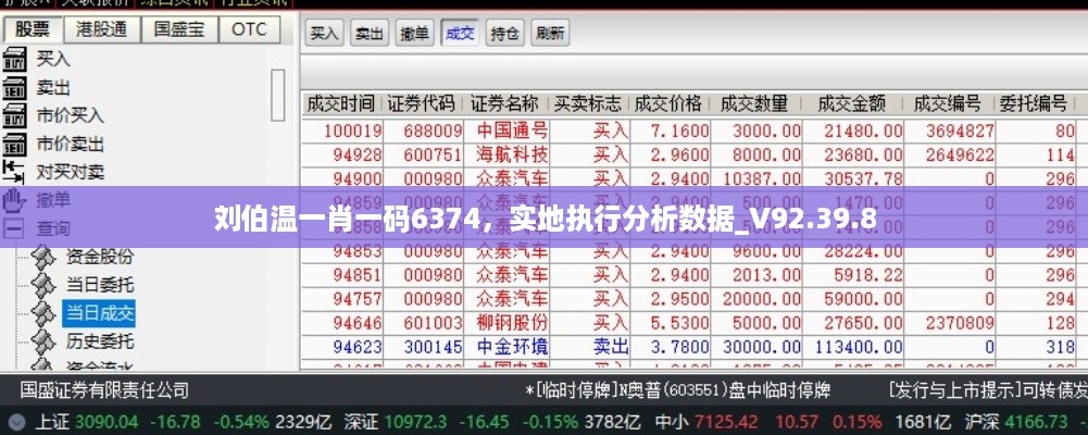 刘伯温一肖一码6374，实地执行分析数据_V92.39.8