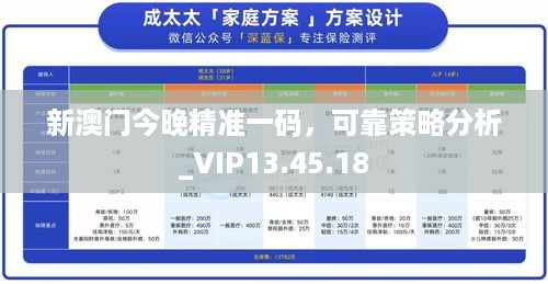 新澳门今晚精准一码，可靠策略分析_VIP13.45.18