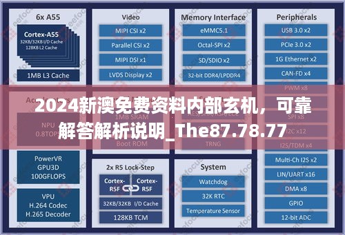 2024新澳免费资料内部玄机，可靠解答解析说明_The87.78.77