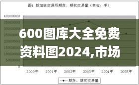 600图库大全免费资料图2024,市场动向解析落实_软件版1.126