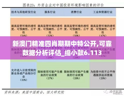 新澳门精准四肖期期中特公开,可靠数据分析评估_缩小款6.113