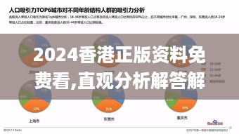 2024香港正版资料免费看,直观分析解答解释方案_自由集2.587