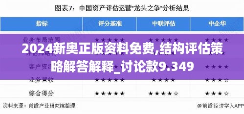 2024新奥正版资料免费,结构评估策略解答解释_讨论款9.349