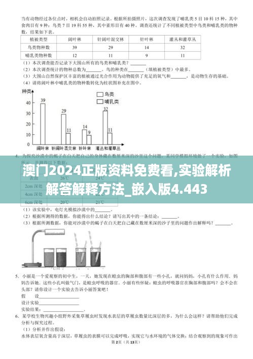 澳门2024正版资料免费看,实验解析解答解释方法_嵌入版4.443