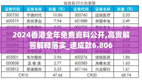 10使用二八 第21页