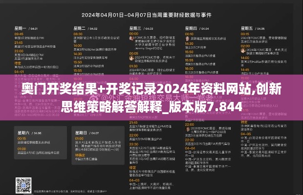 奥门开奖结果+开奖记录2024年资料网站,创新思维策略解答解释_版本版7.844