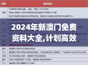 2024年新澳门免费资料大全,计划高效评估分析_BT款6.108