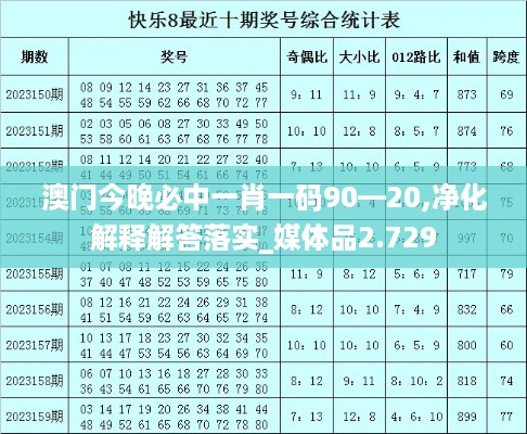 澳门今晚必中一肖一码90—20,净化解释解答落实_媒体品2.729