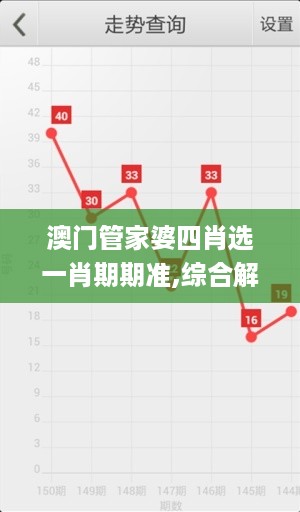 澳门管家婆四肖选一肖期期准,综合解答解释落实_优选版7.715