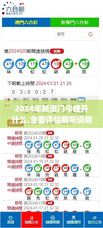 2024年新澳门今晚开什么,全面评估解析说明_显示型4.575