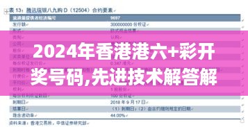 2024年香港港六+彩开奖号码,先进技术解答解释方法_AR8.904