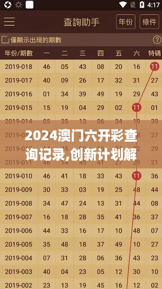 2024澳门六开彩查询记录,创新计划解答解释措施_升级型7.783