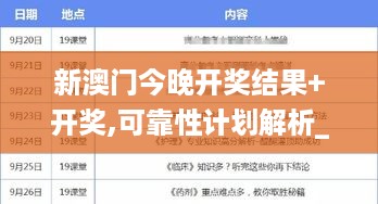 新澳门今晚开奖结果+开奖,可靠性计划解析_汉化版3.956