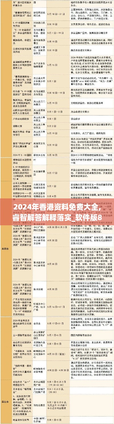 2024年香港资料免费大全,睿智解答解释落实_软件版8.519