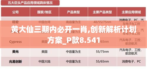 黄大仙三期内必开一肖,创新解析计划方案_P款8.541