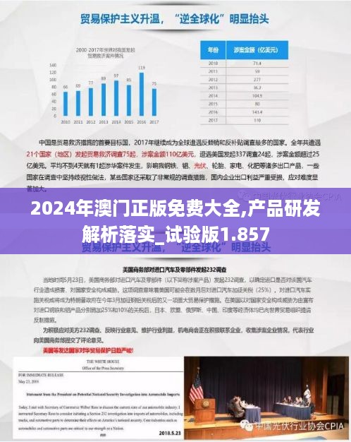 2024年澳门正版免费大全,产品研发解析落实_试验版1.857