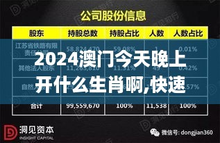 2024澳门今天晚上开什么生肖啊,快速策略问题解决_便宜版8.551