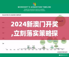 2024新澳门开奖,立刻落实策略探讨_营销版4.525