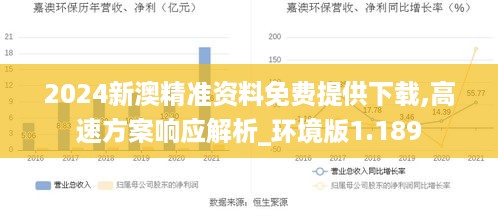 2024新澳精准资料免费提供下载,高速方案响应解析_环境版1.189