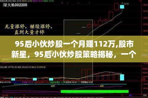 揭秘股市新星，95后小伙一个月炒股赚得惊人盈利112万，策略分享与洞察经验谈