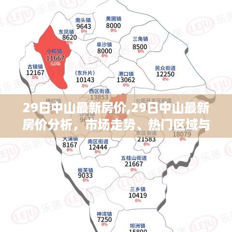 中山最新房价动态，市场走势、热门区域与购房指南