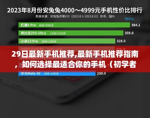 最新手机推荐指南，如何选择适合初学者与进阶用户的最佳手机