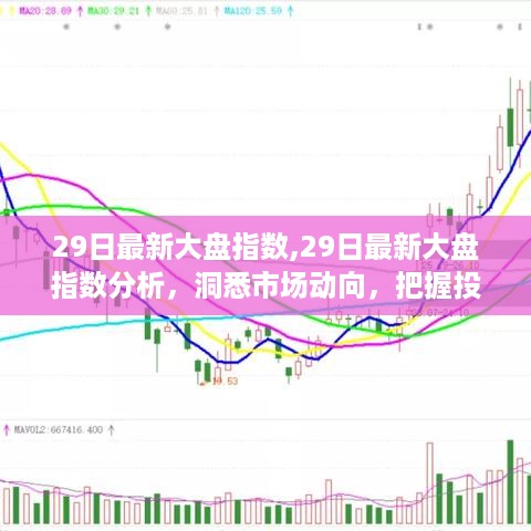 29日最新大盘指数深度解析，洞悉市场脉动，把握投资先机