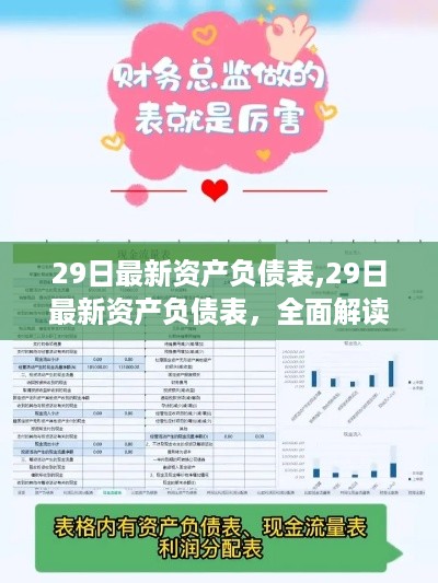 全面解读最新资产负债表特性、用户体验与目标用户群体分析