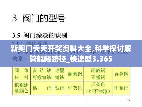 新奥门天天开奖资料大全,科学探讨解答解释路径_快速型3.365